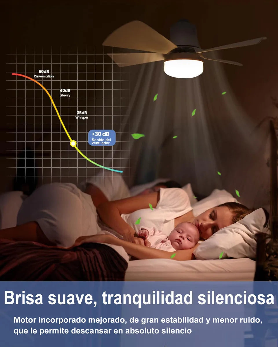 ✨ Lámpara-Ventilador LED 2-en-1 con Control Remoto 💨💡