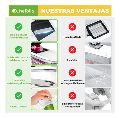 Rallador Multifuncional Chefolla 10 en 1 – Corta, rebana y protege tus manos